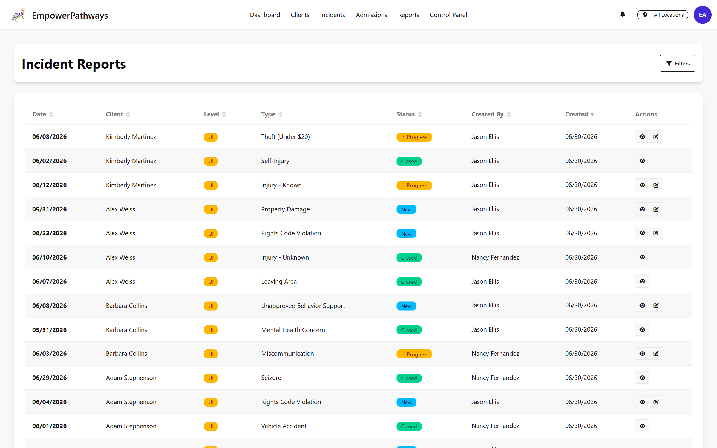Incident reporting workflow